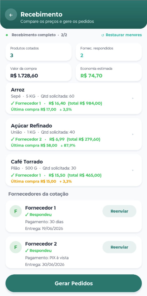 Tela de comparação de preços do Cota Aí